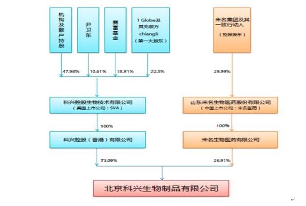 上演全武行冲突 