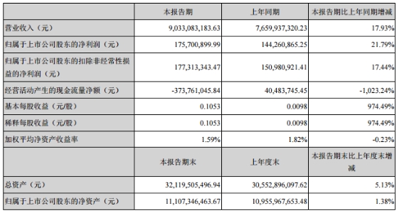 <strong>矿供应紧缩支撑锡价锡业股份大环境仍向好</strong>