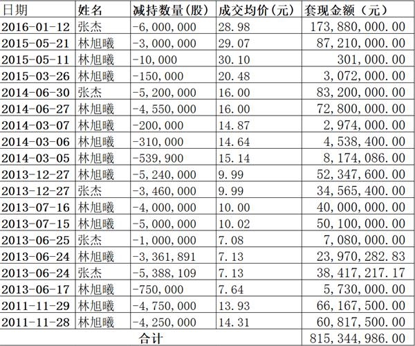 1524911884571356.png 图片1.png