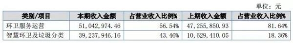 本圖片由犀牛之星提供，未經(jīng)允許禁止轉(zhuǎn)載