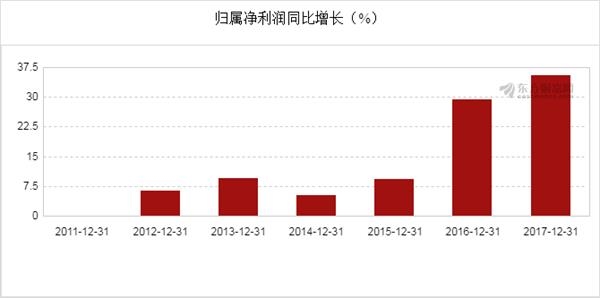 中国经济2017总量_经济总量世界第二图片(3)