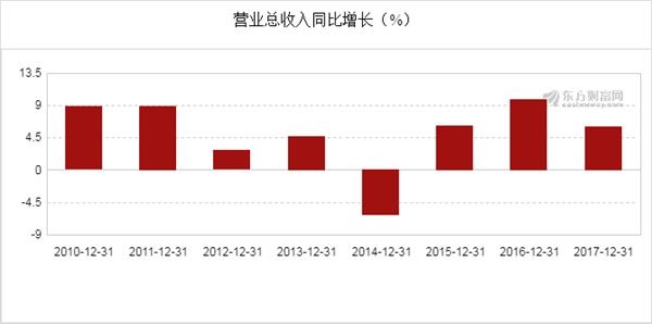 中国经济总量达到80万亿_中国地图(3)