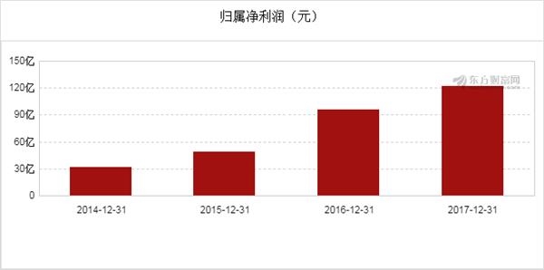 2017年一带一路经济总量_2017年一带一路图片(3)