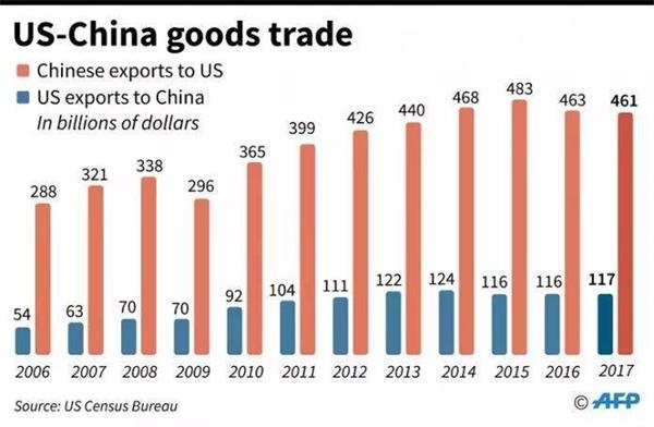 gdp荒谬的那一面_广东最具幸福感的城市人均GDP达14万吃一碗面仅8元