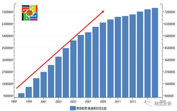 在70万人口_70年代图片