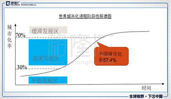 中国人口众多原因_中国人口众多(3)