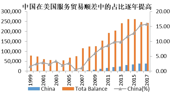 经济分析_一季度吴中区经济统计分析(2)