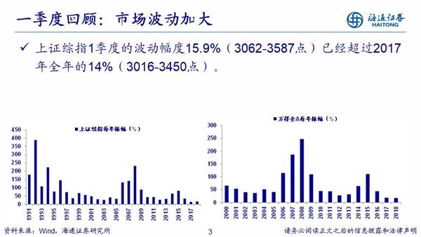 18年经济增长速度_gdp增速 2018年3季度gdp增速