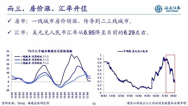 18年经济增长速度_gdp增速 2018年3季度gdp增速