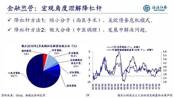 18年经济增长速度_gdp增速 2018年3季度gdp增速(2)