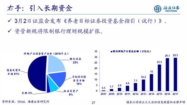 18年经济增长速度_gdp增速 2018年3季度gdp增速(3)