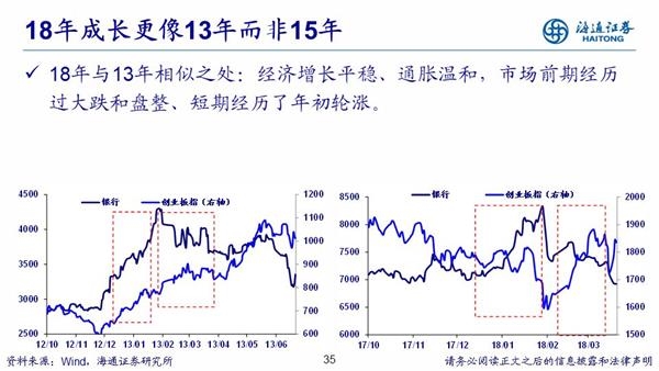 18年经济增长速度_gdp增速 2018年3季度gdp增速