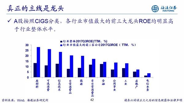 18年经济增长速度_gdp增速 2018年3季度gdp增速(2)