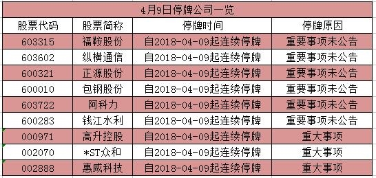 华夏宏图怎么防止人口减少_大展宏图图片(2)