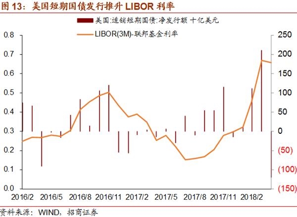 财政赤字率与gdp的关系_万字长文 说透我国财政体制及核算机制 做宏观研究必须扎实掌握的雄文