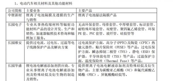 <strong>要约收购或避开股权乱战</strong>