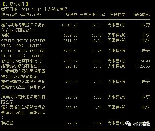 香港账户买usdt_usdt买进多久可以卖出_港股卖出多久可以买a股