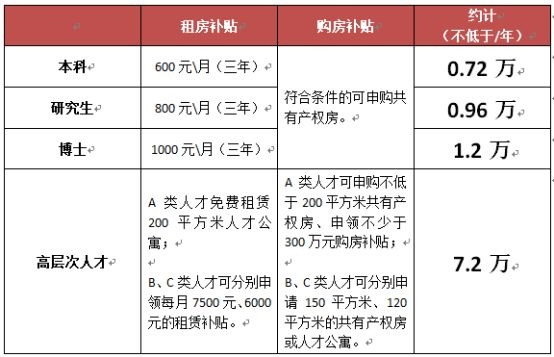 呼市人口_呼和浩特常住人口344.61万,各旗县区都有多少人 看这里