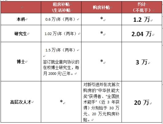 南京2025年常住人口_南京2025年地铁规划图