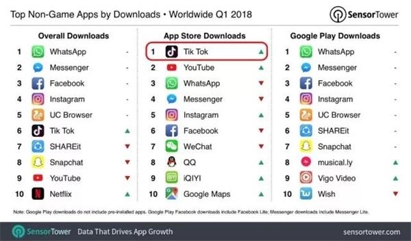 抖音概念股横空出世!持续火爆还是昙花一现就