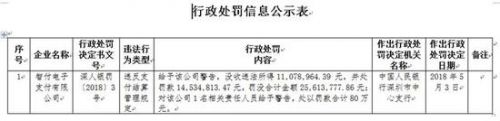 QQ图片20180515143315