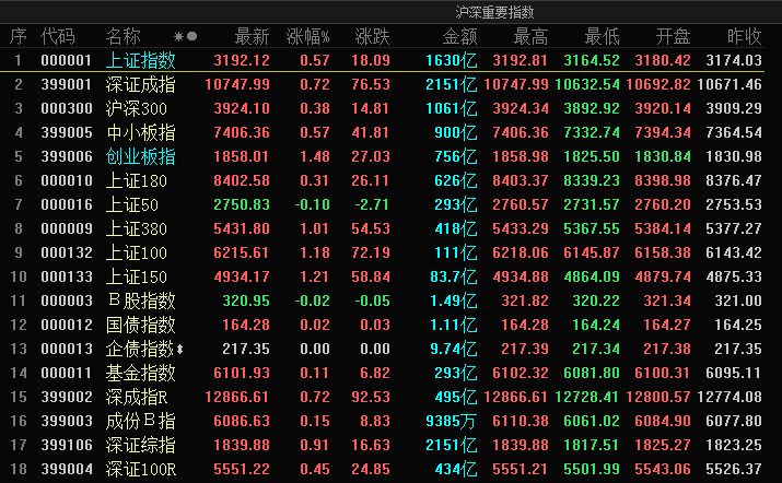 无标题。png
