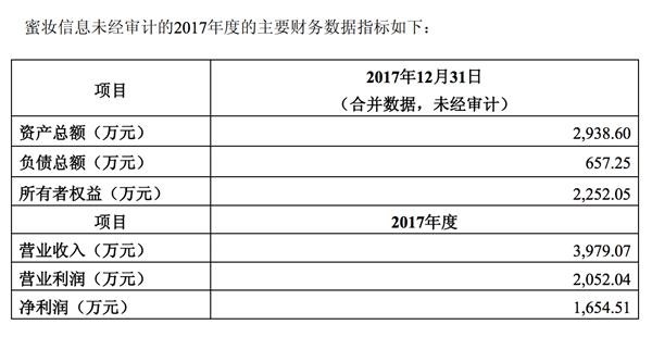 WX20180515-204343@2x.png 