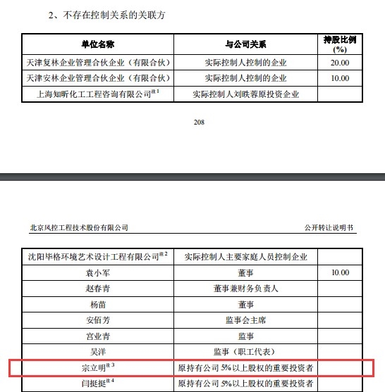 ��ع��̹���ת��˵�����ͼ(�ڱ���wabei.cn��ͼ)