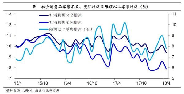 12月经济数据点评_经济稳健收官,出口是关键 12月经济数据点评 WE言堂 WE言堂(2)