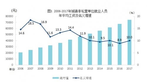 QQ图片20180516091610