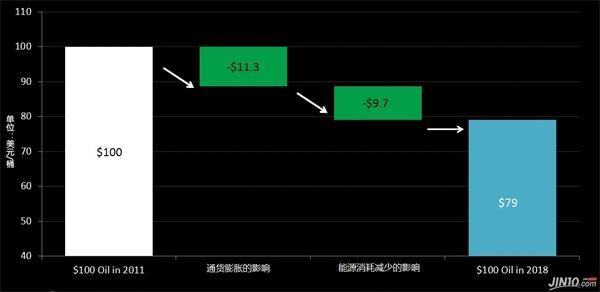 罗利gdp_罗利,什么是罗利 罗利的最新报道(3)