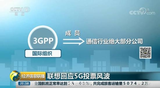 联想集团副总裁透露投票过程:第一轮选择LDPC,第二轮选择了Polar码