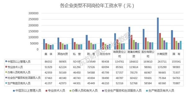 盱眙龙虾_盱眙2017年均收入