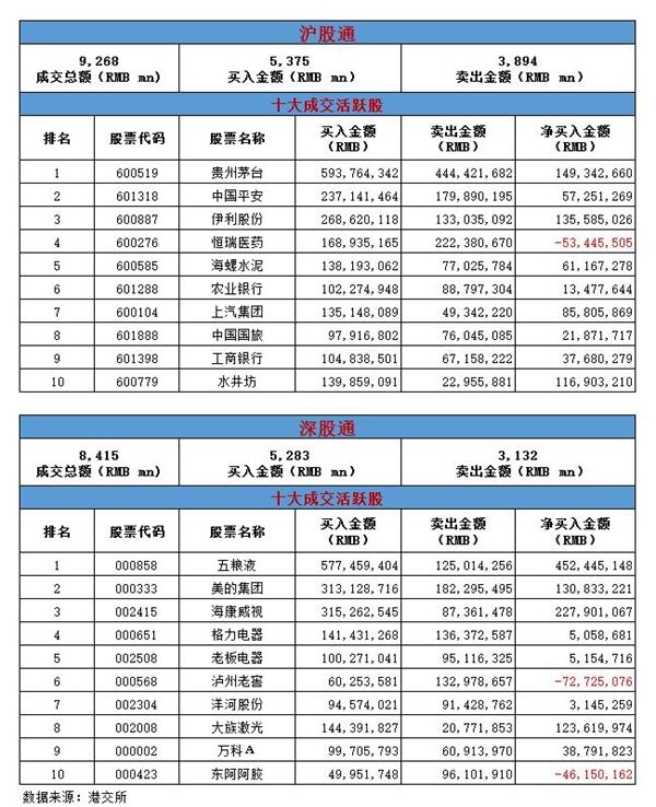 收入证明_2018年网络广告收入(3)