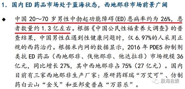 ▲来源:东兴证券