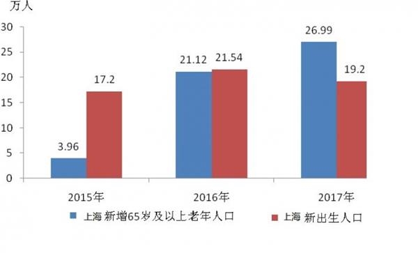 人口外流_河南省常住人口为94023567人