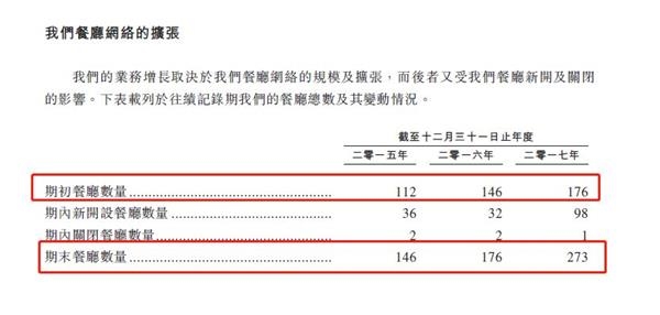 收入证明_人工成本收入(2)