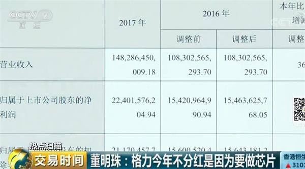 <strong>为中国制造点赞!</strong>