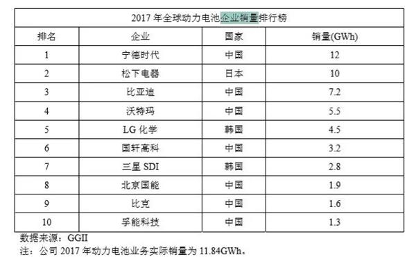 <strong>低调的创始人</strong>
