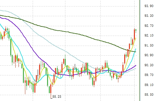 为什么要关注gdp_张澄 中国首次下修GDP数据为何值得关注(2)