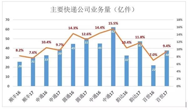 “吃甘蔗”的姿势不一样
