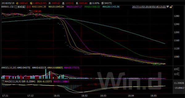 ��ͼƬ��Ϭţ֮���ṩ��δ��������ֹת��