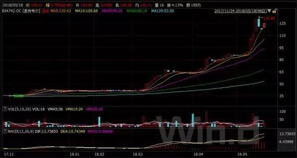 ��ͼƬ��Ϭţ֮���ṩ��δ��������ֹת��