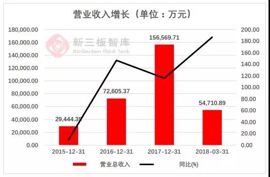 ��ͼƬ��Ϭţ֮���ṩ��δ��������ֹת��