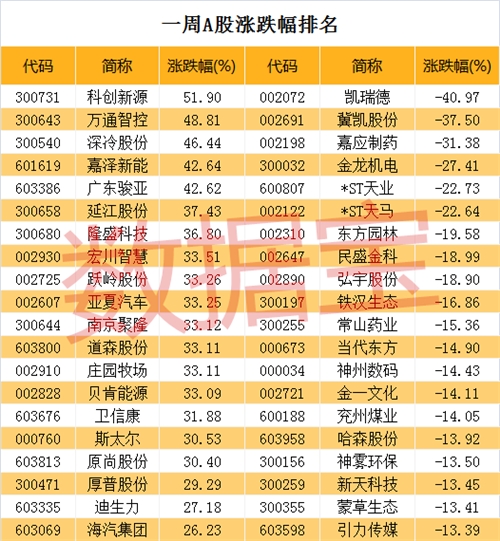 1_梁谦刚副本_副本