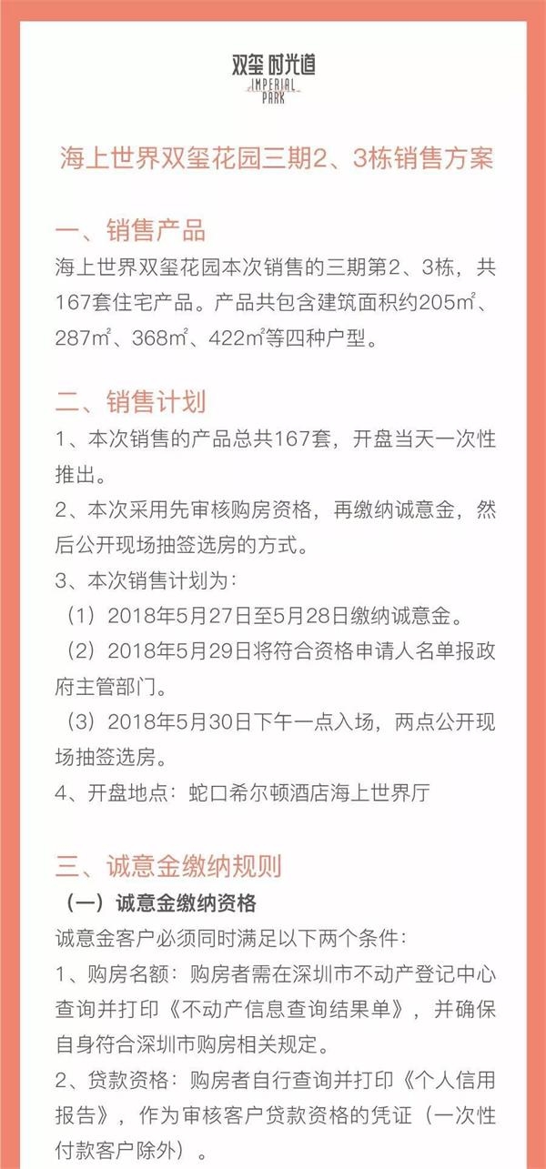 史上最疯狂购房!深圳楼盘摇号先交500万诚意金 买房好似打新股 贷款 第1张-贝它财经 史上最疯狂购房!深圳楼盘摇号先交500万诚意金 买房好似打新股 贷款 第1张