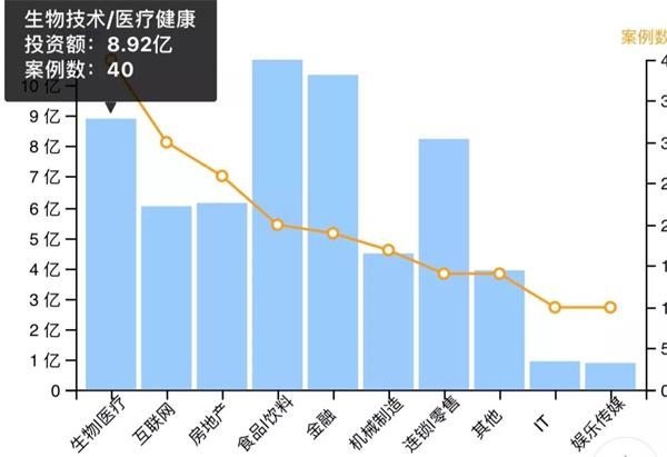 康弘拖拉机_康弘药业 收入(2)