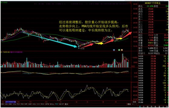广州nova酒吧_广州nova人均消费