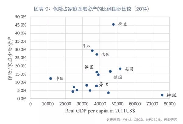 经济总量 银行资产_中国银行图片