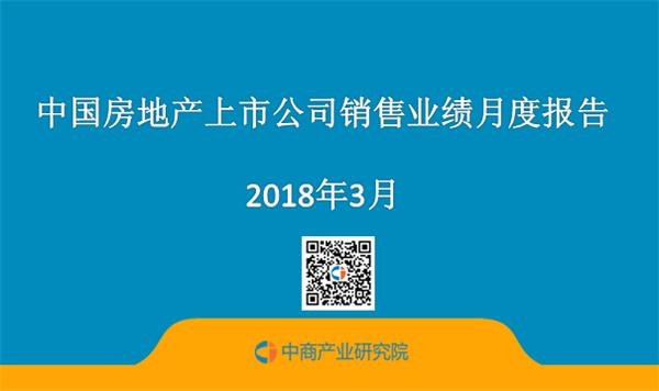 18年房地产经济背景_房地产需求水平或有改变